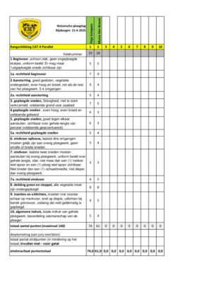 thumbnail of 2025 Cat 4 Parallel Rijsbergen