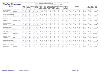 2025 eenassers details
